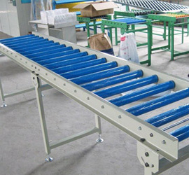 Gravity Roller Conveyors