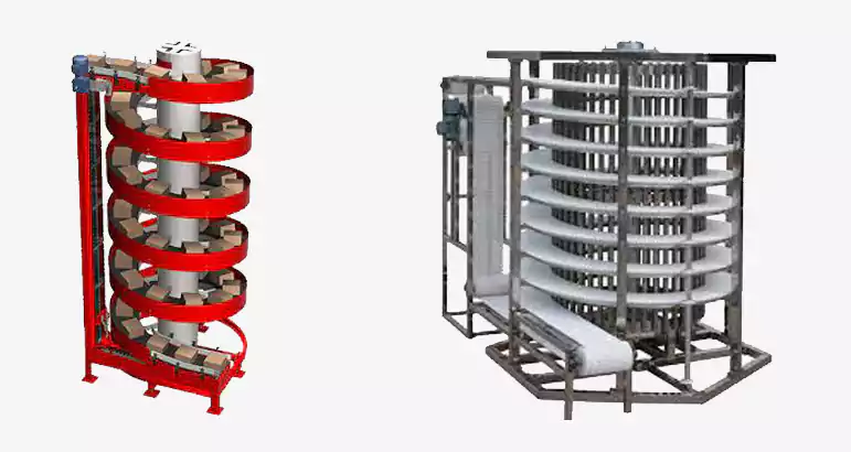 Spiral Belt Conveyor Systems